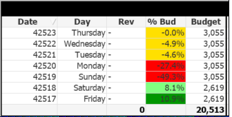 straight table.png